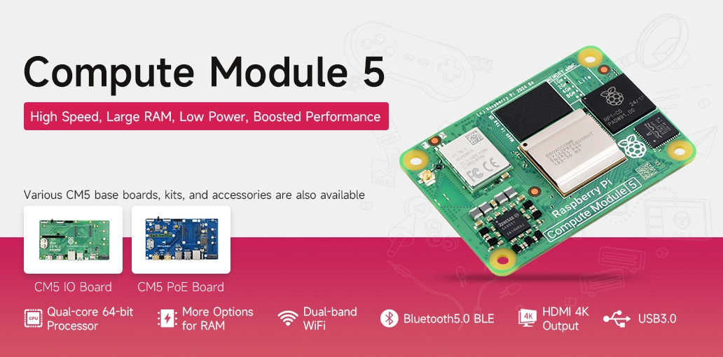 Waveshare Compute Module 5 Produktübersicht
